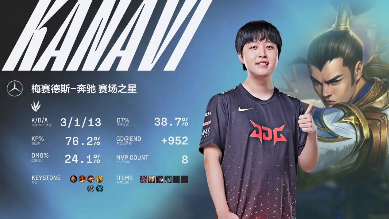 启德体育园 启德体育园