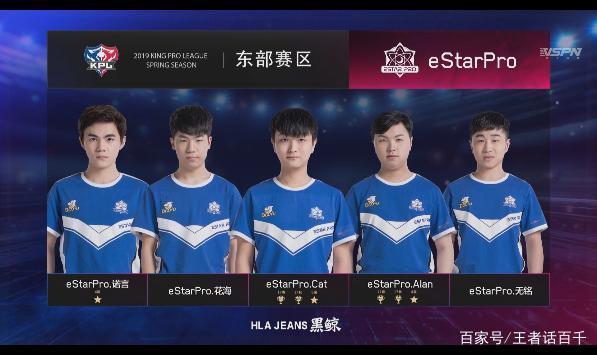 方面进行调 方面进行调