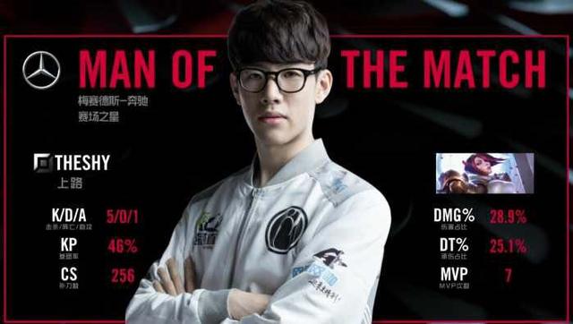 仅是体育竞 仅是体育竞